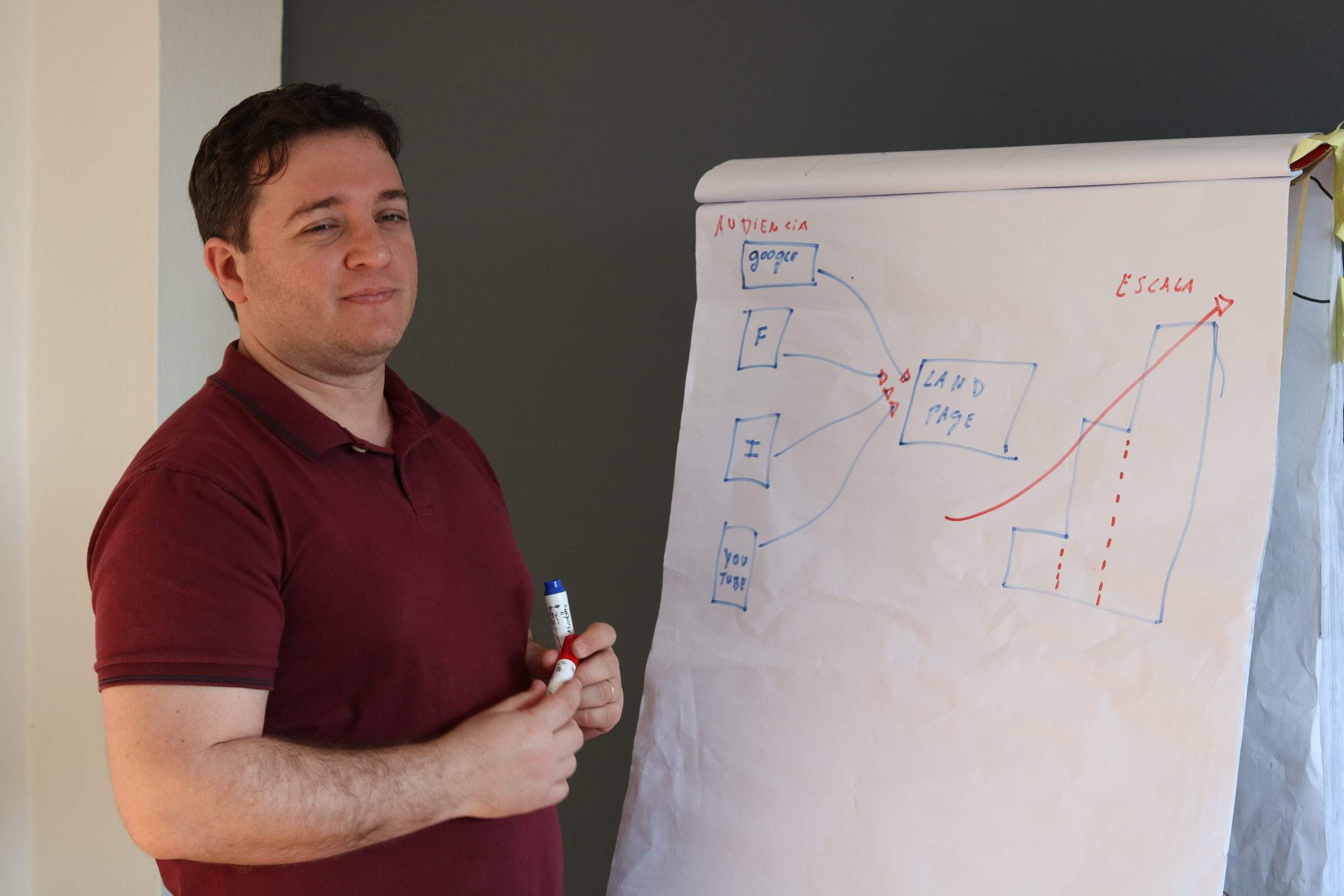 Kleber - Escola de Terapias Online